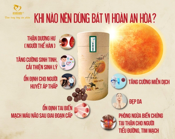 Địa chỉ bán bát vị hoàn an hoà